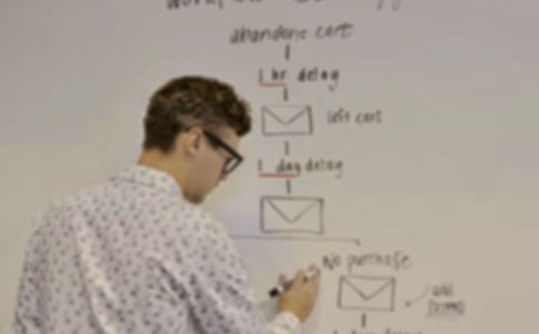 Сѧһ�꼶���������չ����ܽ�[ͨ��]