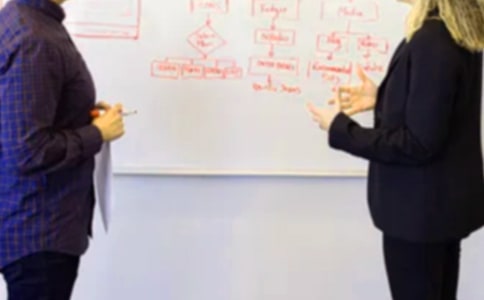 乡镇财政人员年度考核总结(精选16篇)